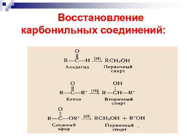 Восстановление карбонильных соединений: 
