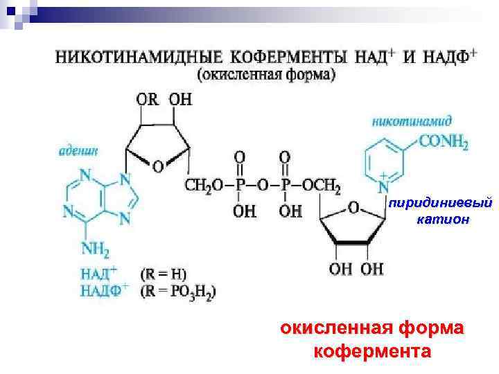 В реакции 3cuo 2nh3 3cu n2 3h2o изменение степени окисления окислителя соответствует схеме