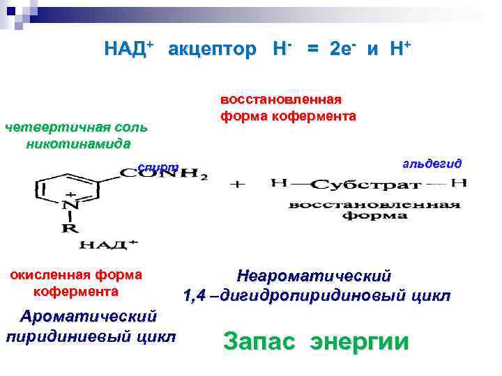 Реакция над. Реакция окисления и восстановления НАДФ. Над+ реакции окисления. Реакции с над+. Механизм реакции над+.