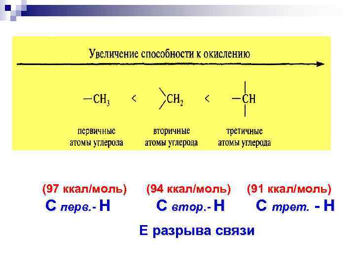 Реакция 12. Реакция окисления в нейтральной среде лактозы. Схемы реакций окисления лактозы бромной водой. Продукты образования реакции окисления лактозы бромной водой. Моль с2н5он.