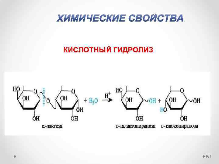 ХИМИЧЕСКИЕ СВОЙСТВА КИСЛОТНЫЙ ГИДРОЛИЗ 101 