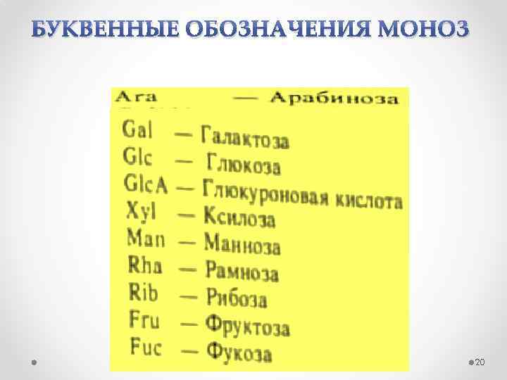 БУКВЕННЫЕ ОБОЗНАЧЕНИЯ МОНОЗ 20 