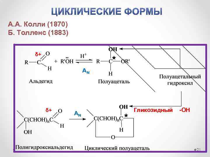 Реакция толленса