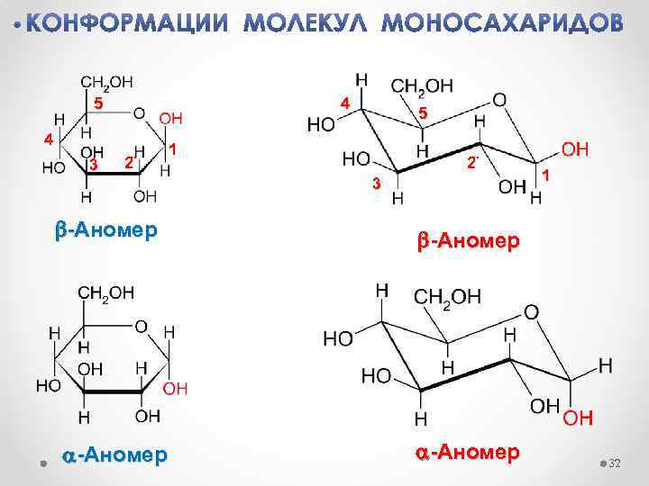 5 4 4 3 2 5 1 2 3 -Аномер 1 -Аномер 32 