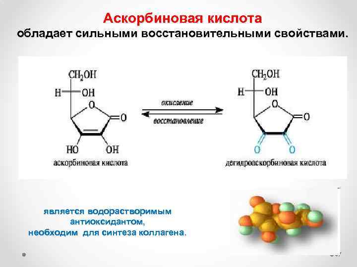Аскорбиновая кислота обладает сильными восстановительными свойствами. является водорастворимым антиоксидантом, необходим для синтеза коллагена. 47