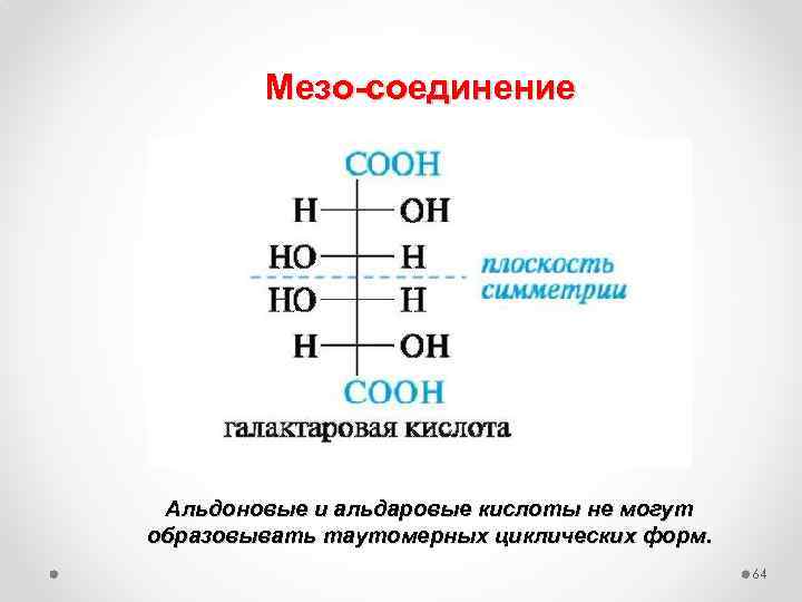 Мезо-соединение Альдоновые и альдаровые кислоты не могут образовывать таутомерных циклических форм. 64 