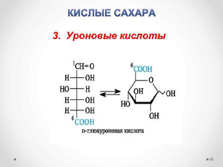 КИСЛЫЕ САХАРА 3. Уроновые кислоты 65 