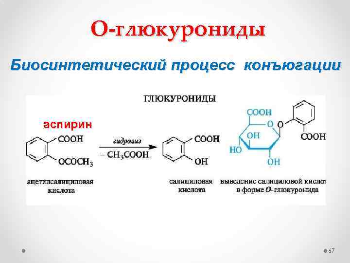 Процесс конъюгации