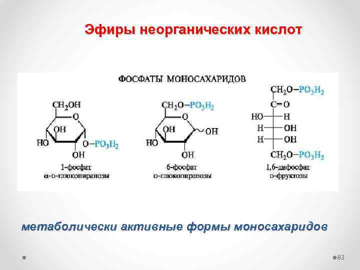 Эфиры неорганических кислот метаболически активные формы моносахаридов 83 