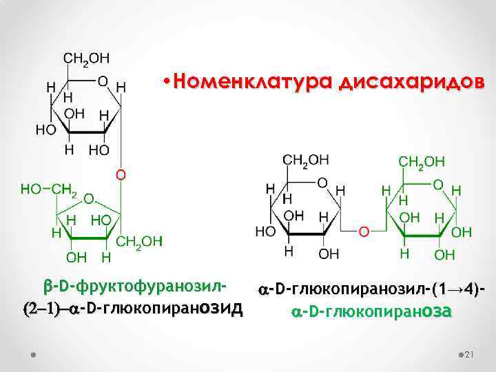  • Номенклатура дисахаридов -D-фруктофуранозилa-D-глюкопиранозил-(1→ 4)(2 -1)-a-D-глюкопиранозид a-D-глюкопираноза 21 