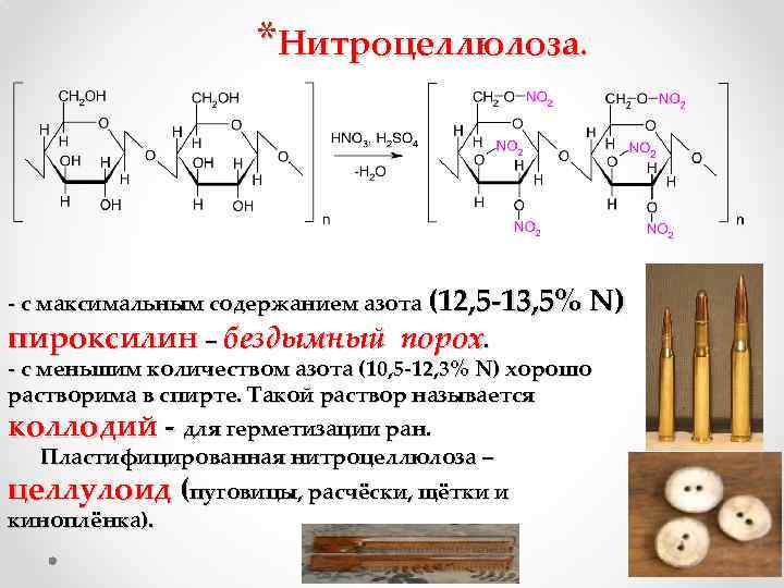 Применение нитратов целлюлозы схема