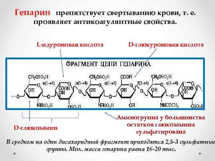 Гепарин для чего