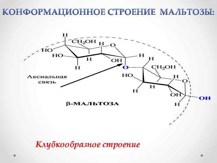 Клубкообразное строение 