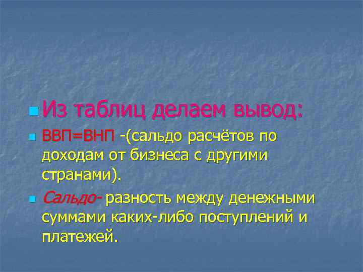 n Из n n таблиц делаем вывод: ВВП=ВНП -(сальдо расчётов по доходам от бизнеса