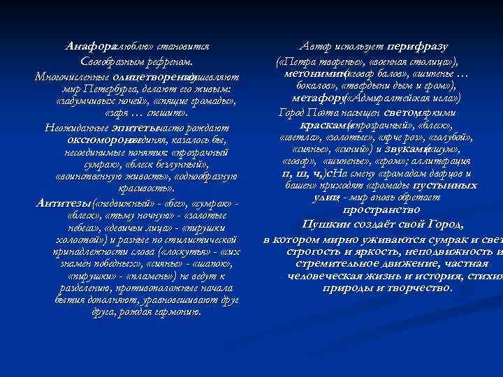 Анафора «люблю» становится Своеобразным рефреном. Многочисленные олицетворения одушевляют мир Петербурга, делают его живым: «задумчивых