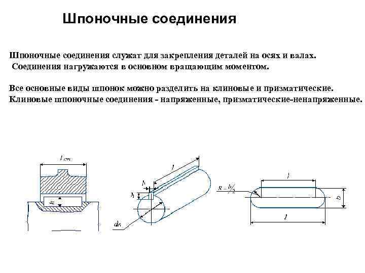 Шпоночные соединения служат для закрепления деталей на осях и валах. Соединения нагружаются в основном