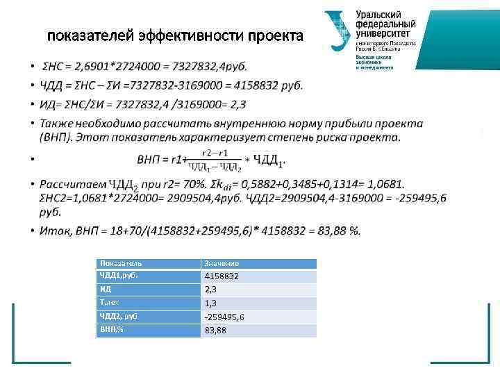 показателей эффективности проекта • Показатель ЧДД 1, руб. ИД Т, лет ЧДД 2, руб