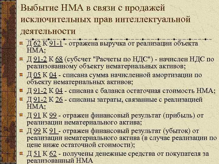 Покупную Стоимость Приобретенного Нематериального Актива Отражают Проводкой