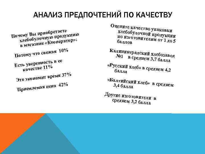 АНАЛИЗ ПРЕДПОЧТЕНИЙ ПО КАЧЕСТВУ бретаете у Вы прио продукцию Почем ную хлебобулоч «Кооператор» :