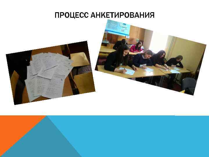 ПРОЦЕСС АНКЕТИРОВАНИЯ 