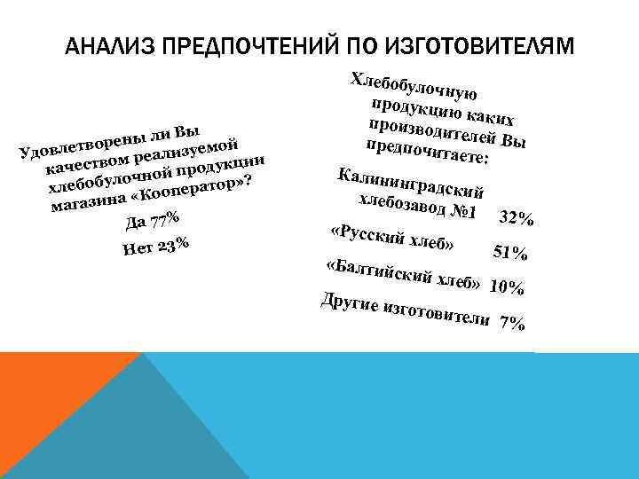 АНАЛИЗ ПРЕДПОЧТЕНИЙ ПО ИЗГОТОВИТЕЛЯМ ы ны ли В ой творе лизуем Удовле м реа