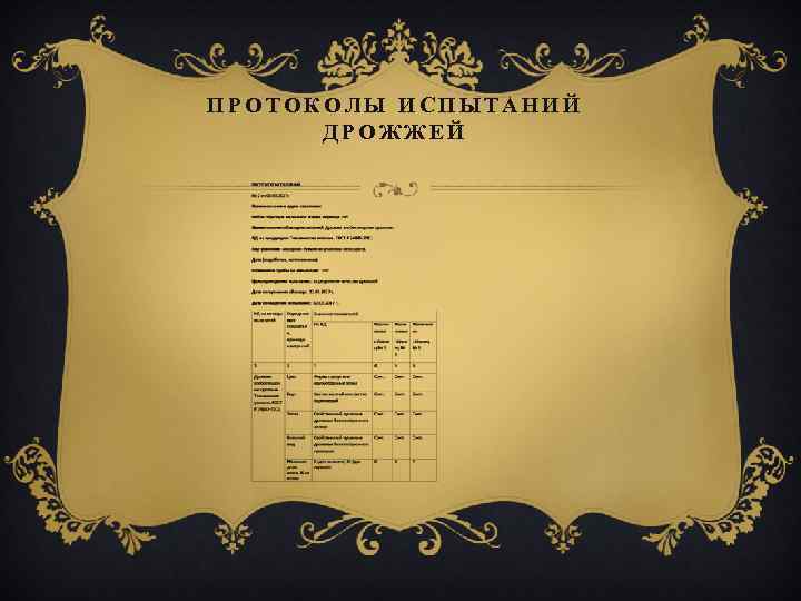 ПРОТОКОЛЫ ИСПЫТАНИЙ ДРОЖЖЕЙ 