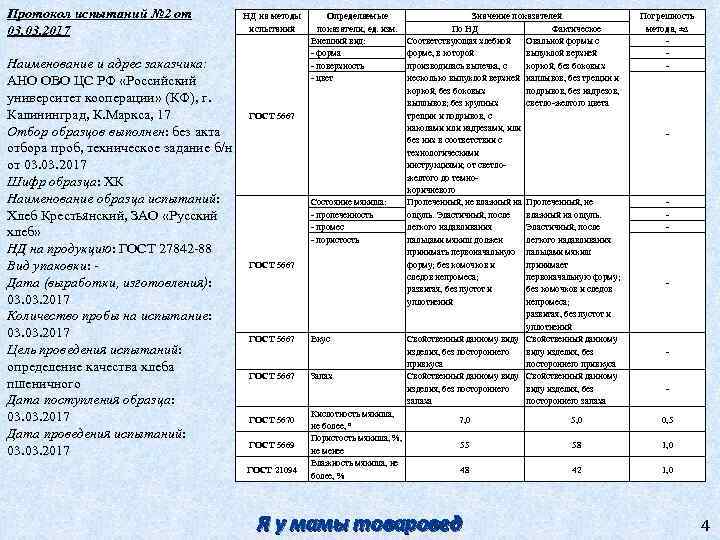 Испытуемый образец или испытываемый образец