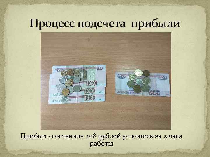 Процесс подсчета прибыли Прибыль составила 208 рублей 50 копеек за 2 часа работы 