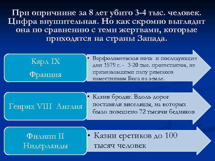 При опричнине за 8 лет убито 3 -4 тыс. человек. Цифра внушительная. Но как