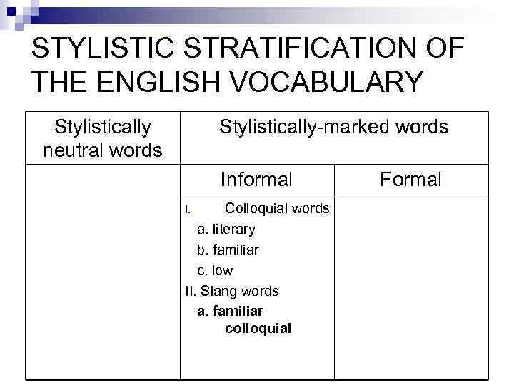 STYLISTIC STRATIFICATION OF THE ENGLISH VOCABULARY Stylistically neutral words Stylistically-marked words Informal Colloquial words