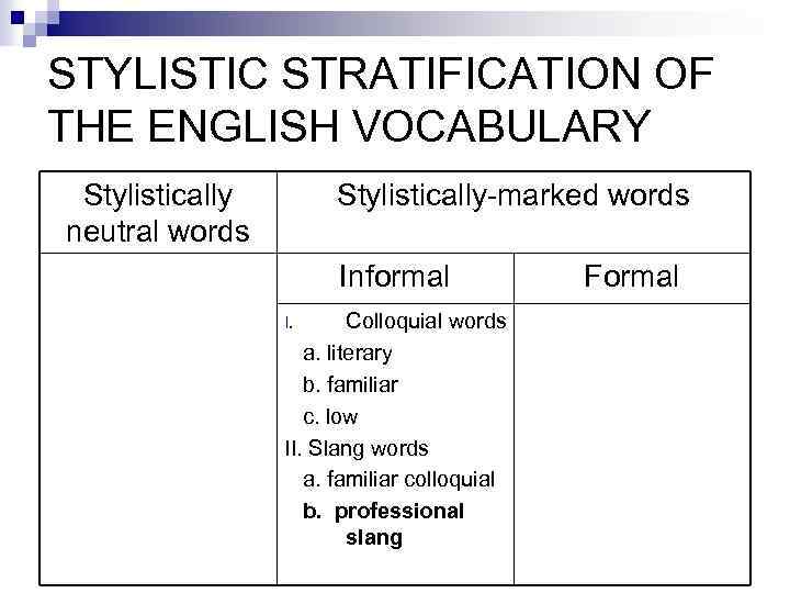 STYLISTIC STRATIFICATION OF THE ENGLISH VOCABULARY Stylistically neutral words Stylistically-marked words Informal Colloquial words