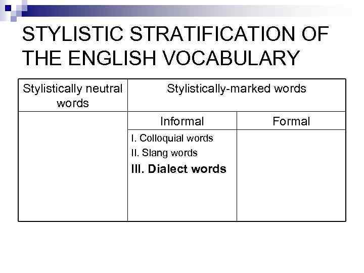 STYLISTIC STRATIFICATION OF THE ENGLISH VOCABULARY Stylistically neutral words Stylistically-marked words Informal I. Colloquial