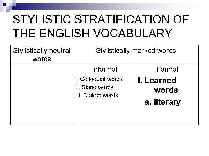 STYLISTIC STRATIFICATION OF THE ENGLISH VOCABULARY Stylistically neutral words Stylistically-marked words Informal I. Colloquial