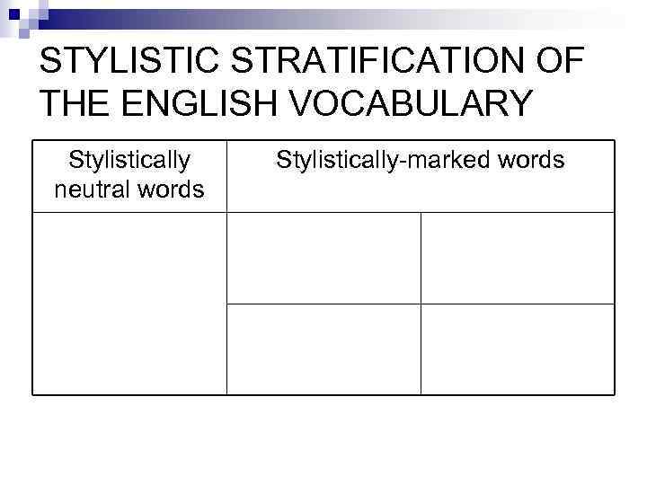 STYLISTIC STRATIFICATION OF THE ENGLISH VOCABULARY Stylistically neutral words Stylistically-marked words 