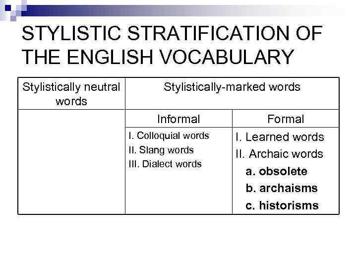 STYLISTIC STRATIFICATION OF THE ENGLISH VOCABULARY Stylistically neutral words Stylistically-marked words Informal I. Colloquial