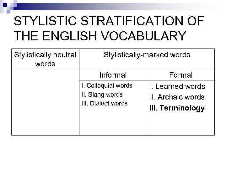 STYLISTIC STRATIFICATION OF THE ENGLISH VOCABULARY Stylistically neutral words Stylistically-marked words Informal I. Colloquial