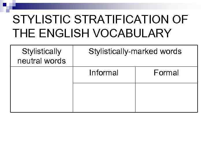 STYLISTIC STRATIFICATION OF THE ENGLISH VOCABULARY Stylistically neutral words Stylistically-marked words Informal Formal 