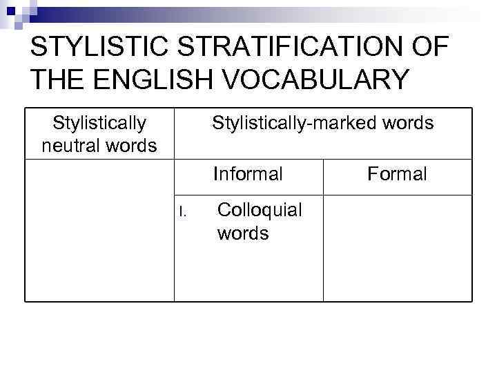 STYLISTIC STRATIFICATION OF THE ENGLISH VOCABULARY Stylistically neutral words Stylistically-marked words Informal I. Colloquial