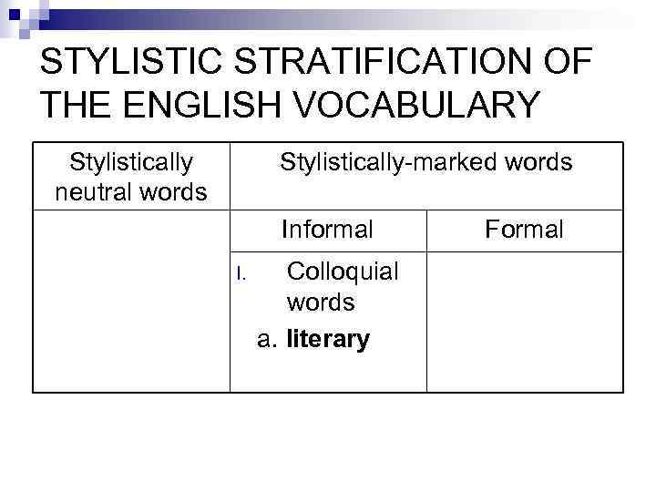 STYLISTIC STRATIFICATION OF THE ENGLISH VOCABULARY Stylistically neutral words Stylistically-marked words Informal I. Colloquial