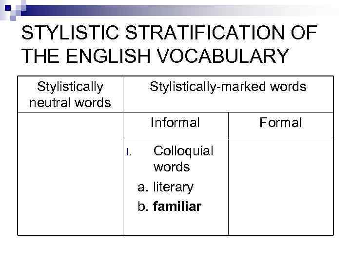 STYLISTIC STRATIFICATION OF THE ENGLISH VOCABULARY Stylistically neutral words Stylistically-marked words Informal I. Colloquial