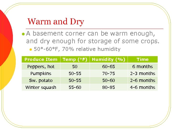 Warm and Dry l A basement corner can be warm enough, and dry enough