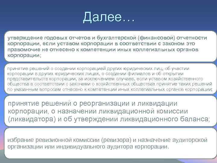 Далее… утверждение годовых отчетов и бухгалтерской (финансовой) отчетности корпорации, если уставом корпорации в соответствии