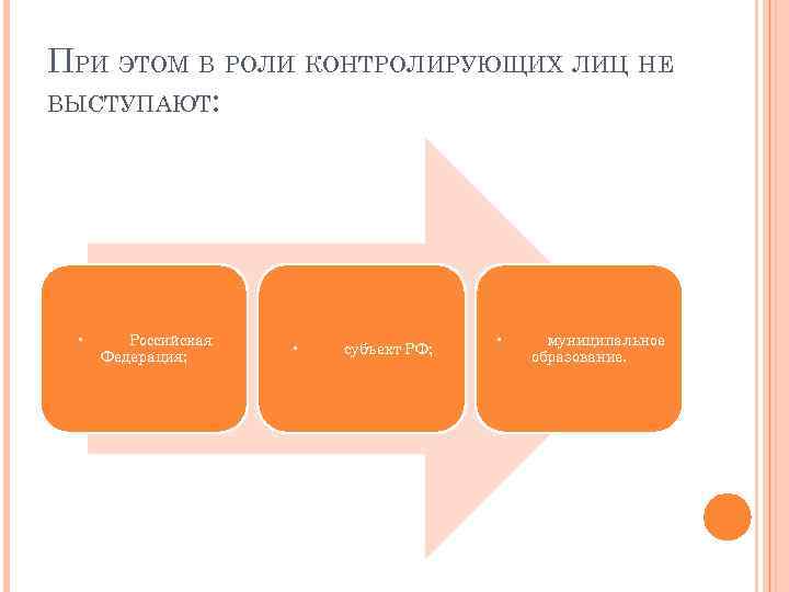 ПРИ ЭТОМ В РОЛИ КОНТРОЛИРУЮЩИХ ЛИЦ НЕ ВЫСТУПАЮТ: • Российская Федерация; • субъект РФ;