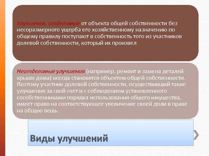 Улучшения, отделимые от объекта общей собственности без несоразмерного ущерба его хозяйственному назначению по общему