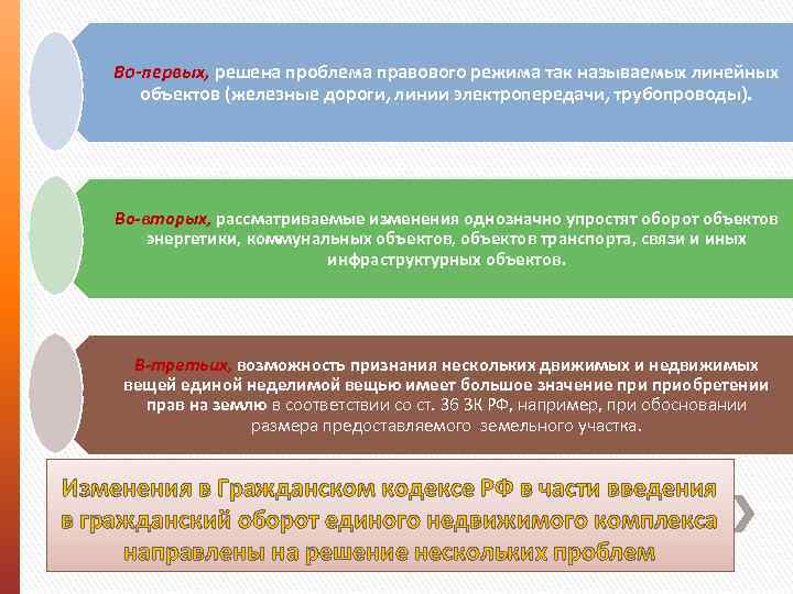 Во-первых, решена проблема правового режима так называемых линейных объектов (железные дороги, линии электропередачи, трубопроводы).