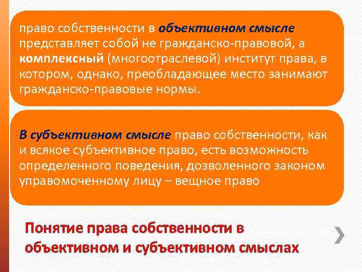 право собственности в объективном смысле представляет собой не гражданско-правовой, а комплексный (многоотраслевой) институт права,