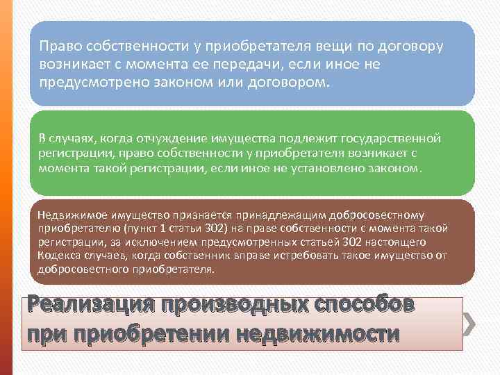 Право собственности у приобретателя вещи по договору возникает с момента ее передачи, если иное