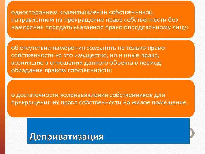 одностороннем волеизъявлении собственников, направленном на прекращение права собственности без намерения передать указанное право определенному