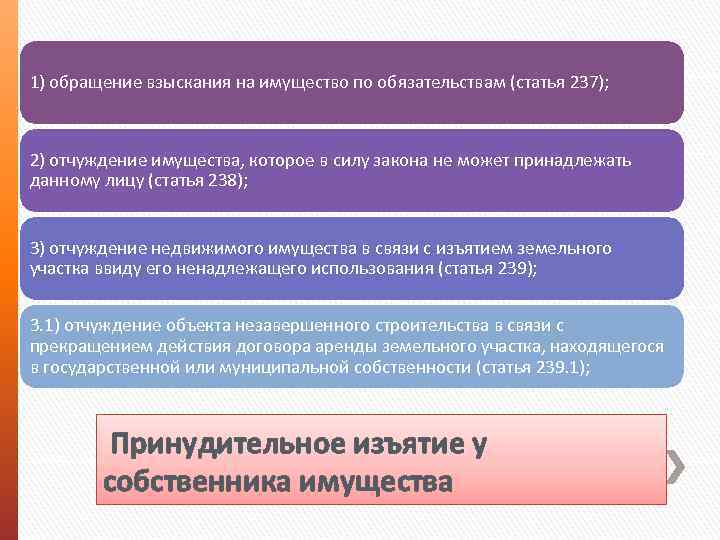 1) обращение взыскания на имущество по обязательствам (статья 237); 2) отчуждение имущества, которое в