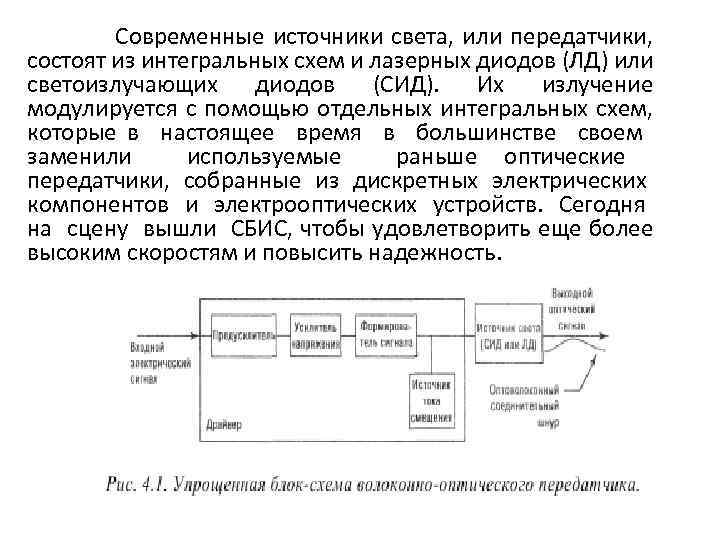 Современные источники света, или передатчики, состоят из интегральных схем и лазерных диодов (ЛД) или